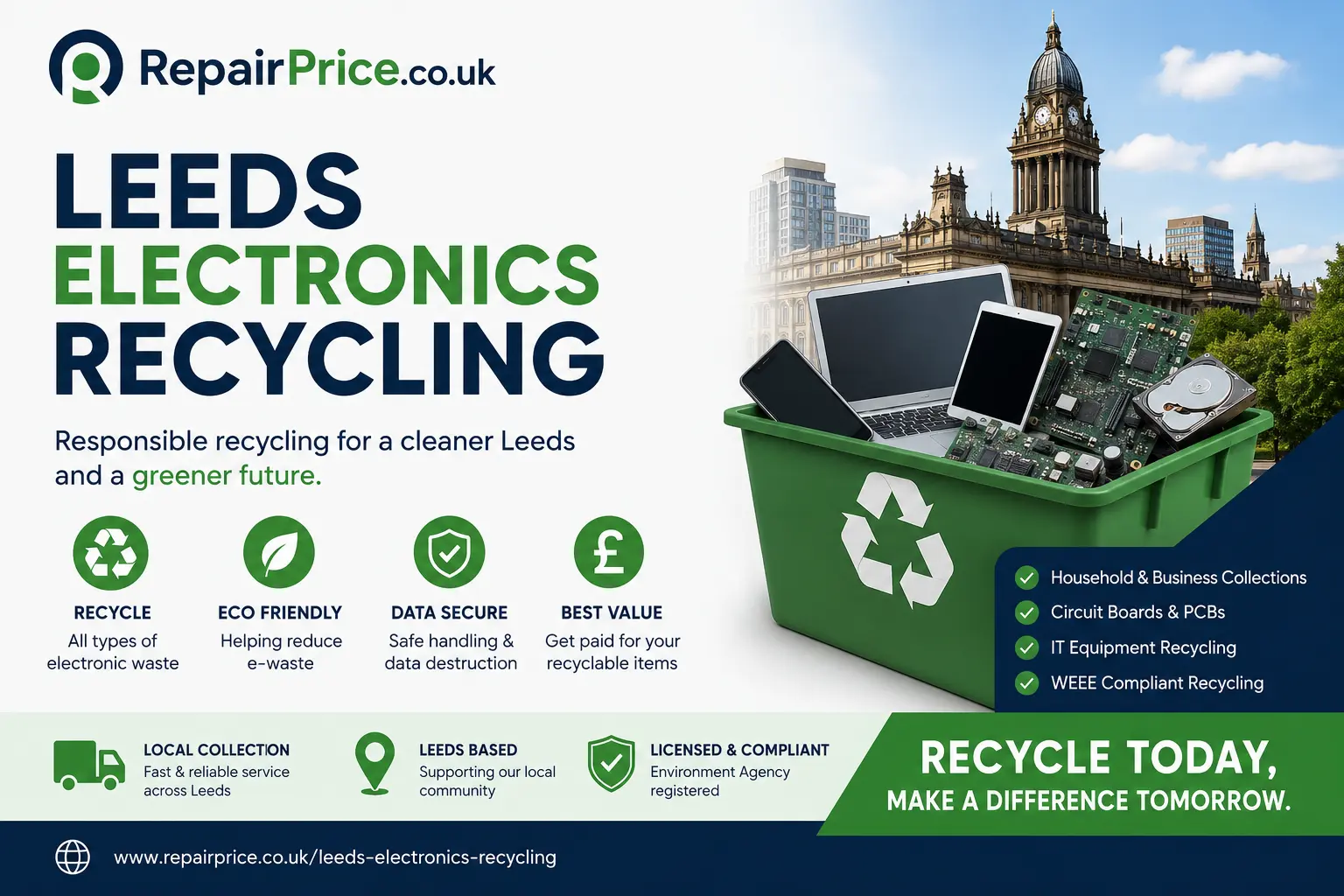 Leeds Electronics Data Destruction — RepairPrice.co.uk