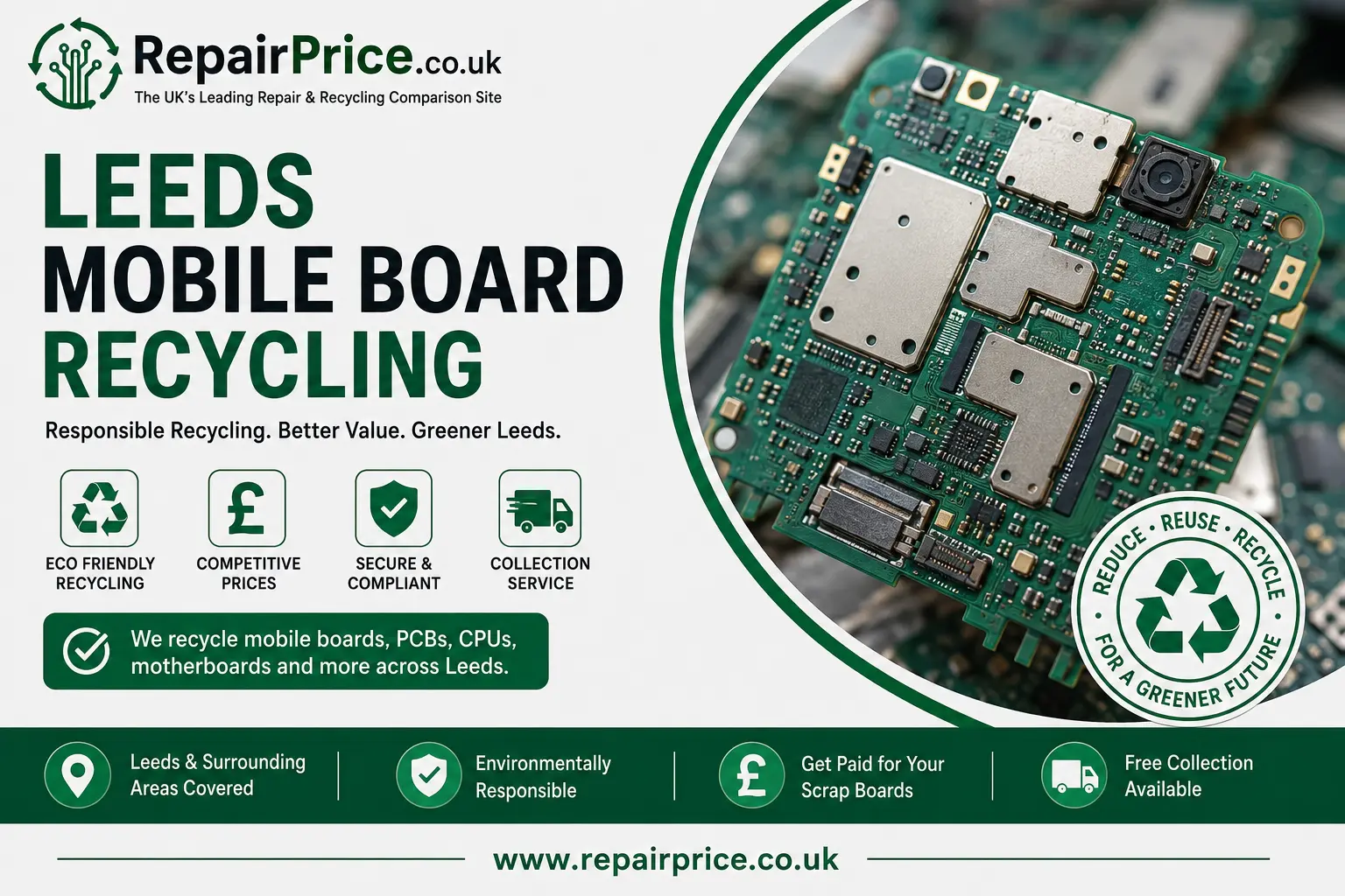 Leeds Mobile Board Recycling Prices — RepairPrice.co.uk