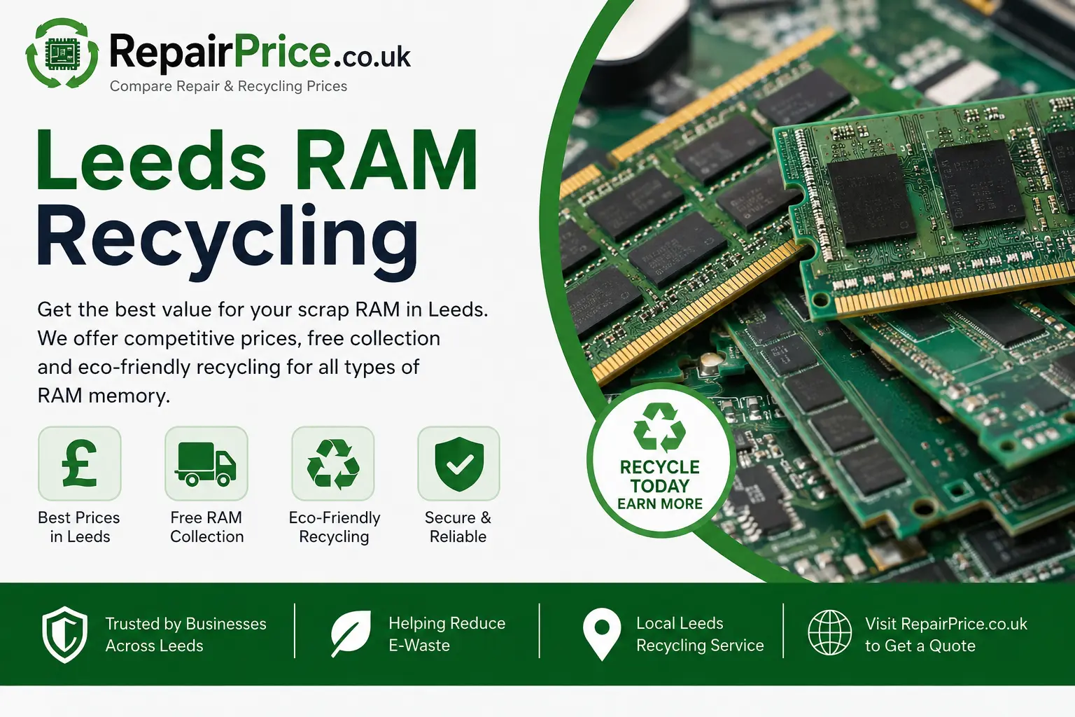 Leeds RAM Recycling Prices — RepairPrice.co.uk