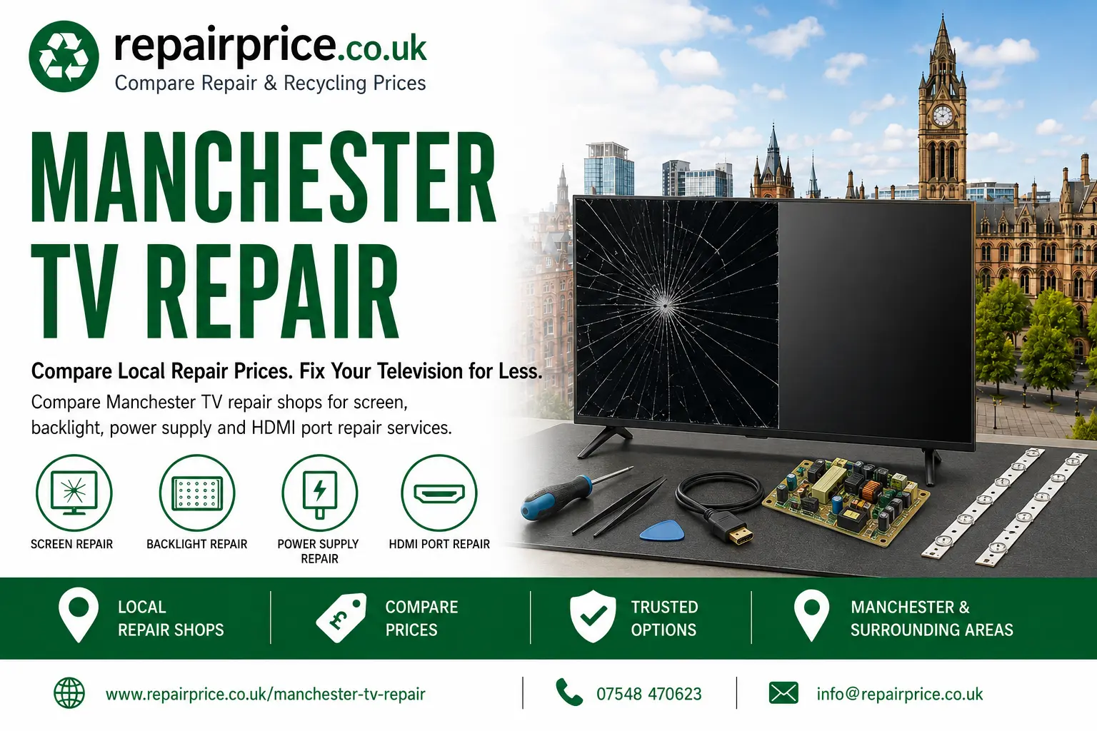 Manchester Tv Hdmi Port Repair: HDMI Port Faults and Repair Costs — RepairPrice.co.uk